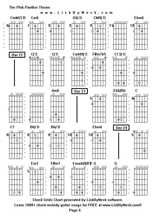 Chord Grids Chart of chord melody fingerstyle guitar song-The Pink Panther Theme,generated by LickByNeck software.